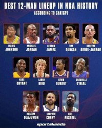 ChatGPT评历史最佳12人阵容：魔神皇佛勾领衔 科比KD库里入选